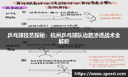易游