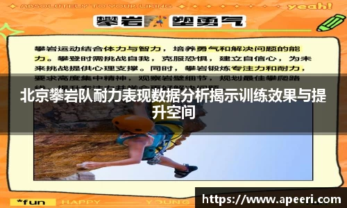 北京攀岩队耐力表现数据分析揭示训练效果与提升空间