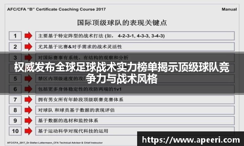 权威发布全球足球战术实力榜单揭示顶级球队竞争力与战术风格