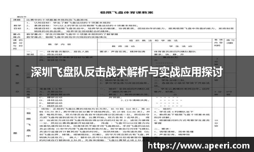 易游