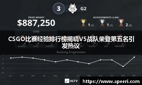 易游