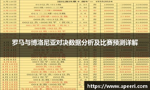 罗马与博洛尼亚对决数据分析及比赛预测详解
